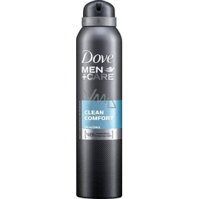 dove deodorant men
