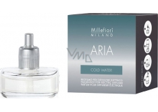 Millefiori Milano Aria Cold Water - Cold water Refill for electric diffuser smells 6-8 weeks 20 ml