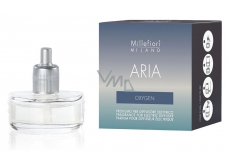 Millefiori Milano Aria Oxygen - Oxygen filling of an electric diffuser smells 6-8 weeks 20 ml